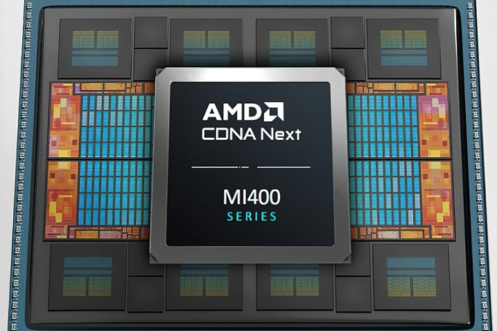 Ускоритель AMD Instinct MI400 предложит 8 XCD и новые матрицы ввода-вывода   