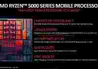 Подробности микроархитектуры Zen 3 в мобильных процессорах AMD Ryzen 5000