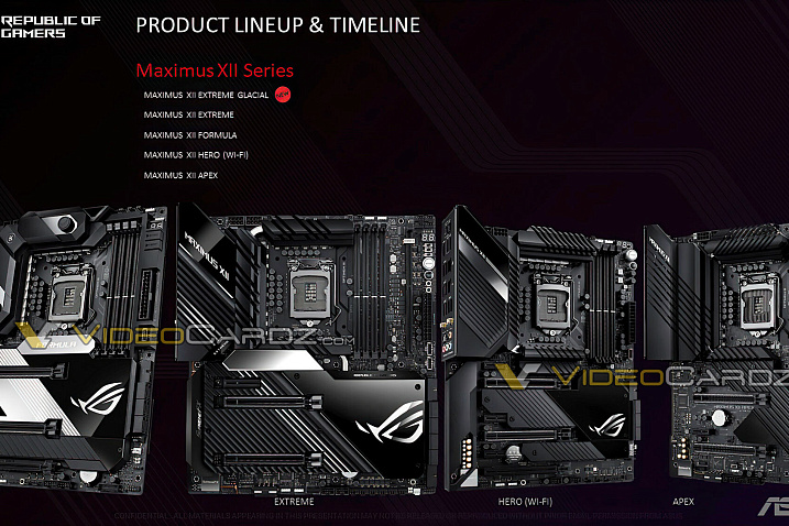 Внешний вид и спецификации материнских плат ASUS ROG Maximus XII для Intel Comet Lake-S
