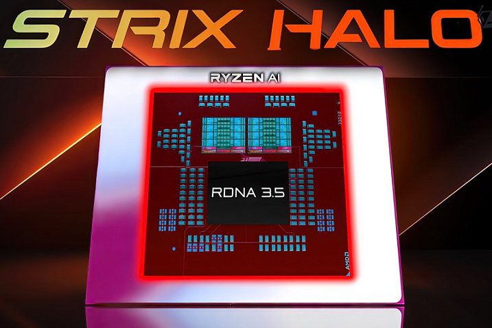 Ryzen AI Max+ PRO 395 почти на 10% обходит Core i9-14900HX в PassMark