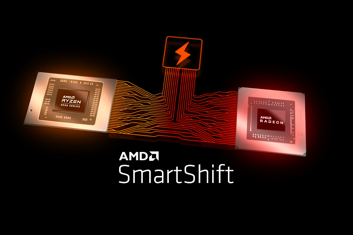 Dell G5 15 SE стал первым ноутбуком, использующий технологию AMD SmartShift