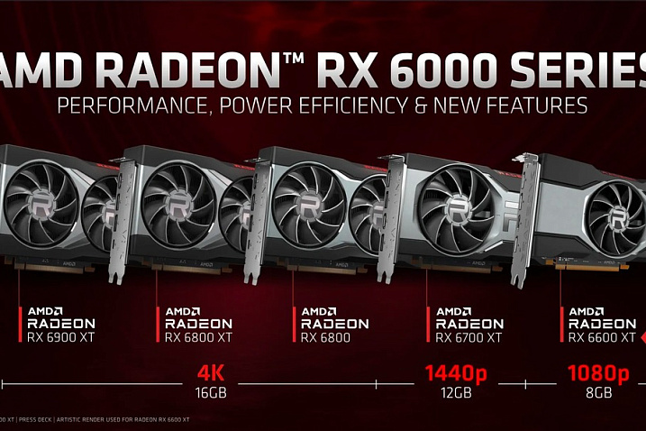 AMD официально представила игровую видеокарту Radeon RX 6600 XT