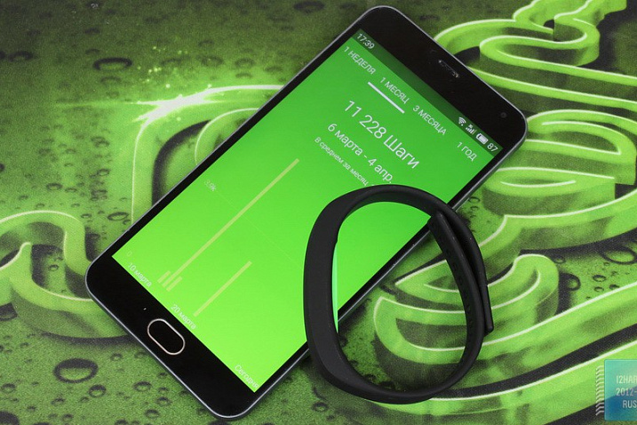 Обзор фитнес-браслета Razer Nabu X