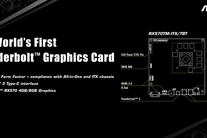 ASRock анонсировала первую видеокарту с Thunderbolt 3