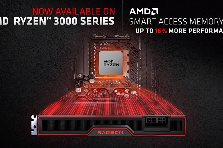 AMD обеспечит технологией Smart Access Memory процессоры Ryzen 3000