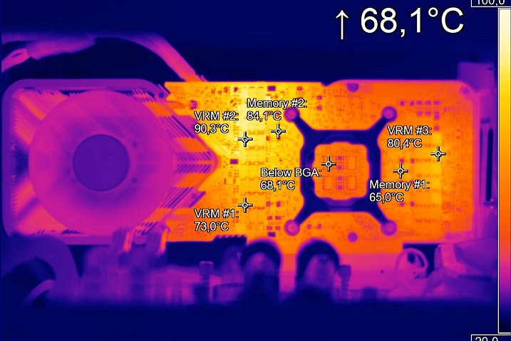 GDDR6X память на видеокарте NVIDIA GeForce RTX 3080 нагревается до 104°С