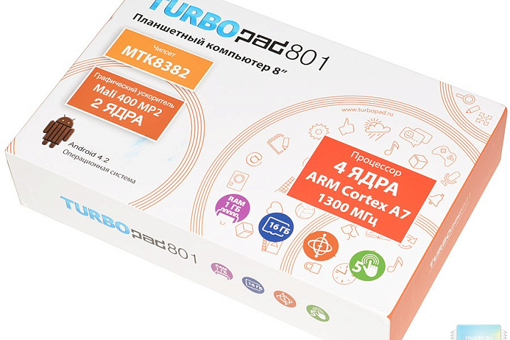 Обзор планшета TURBOpad 801