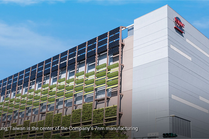 TSMC произвела более одного миллиарда 7-нм чипов