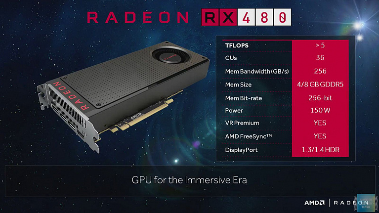 Обзор и тест видеокарты AMD Radeon RX 480 8Gb