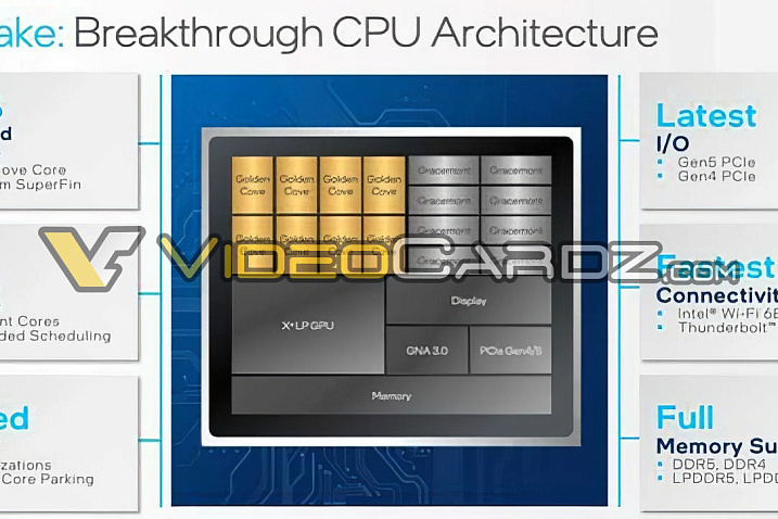 VideoCardz: Свежие подробности о процессорах Intel Alder Lake и материнских платах Intel 600