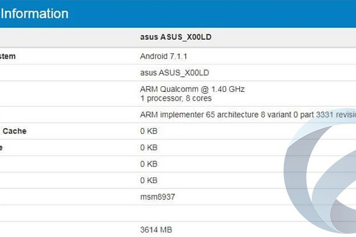 ASUS выпустит смартфоны на основе Snapdragon 430