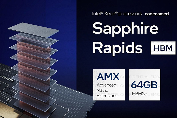 Intel Sapphire Rapids-SP с памятью HBM2e будут до трех раз производительней предшественников
