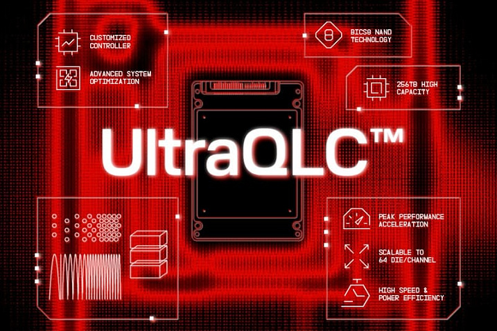 Объём накопителя Sandisk UltraQLC достигает 256 Тбайт