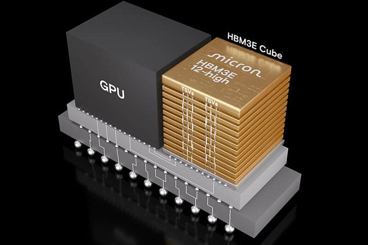 Micron планирует инвестировать почти $10 млрд в производство памяти HBM в Японии