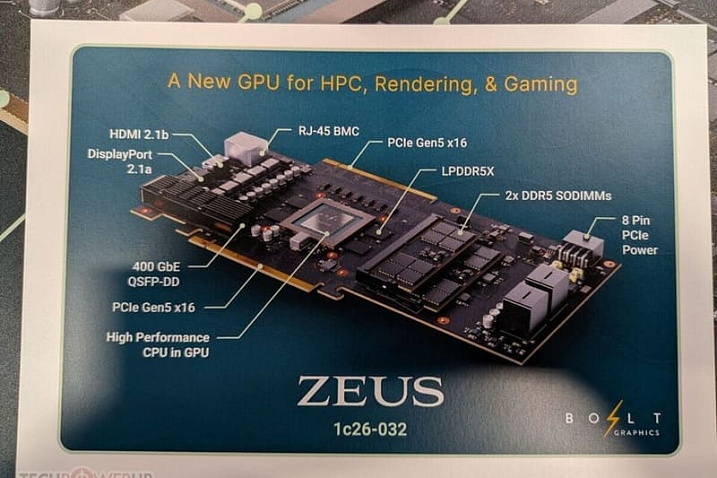 CES 2026: Bolt Graphics рассказала о видеокартах на архитектуре ZEUS, опережающих RTX 5090