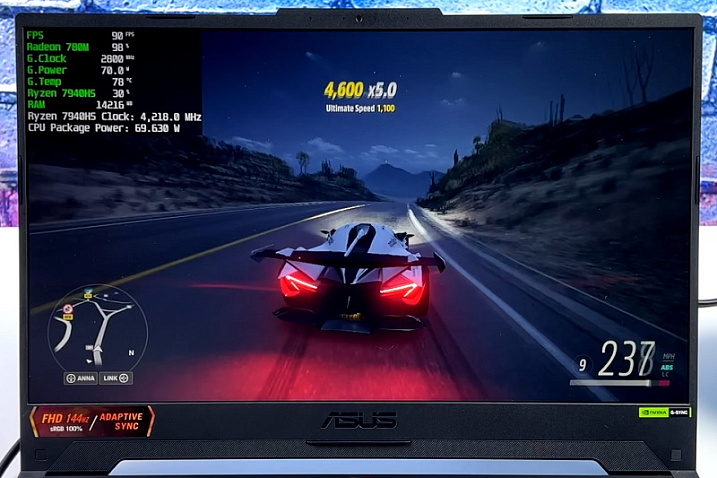 Интегрированной AMD Radeon 780M достаточно для игр с разрешением 1080p