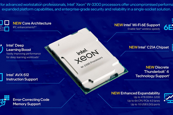 Intel представила процессоры для рабочих станций Xeon W-3300