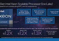 Два серверных процессора Intel Ice Lake-SP замечены в базе данных SiSoftware