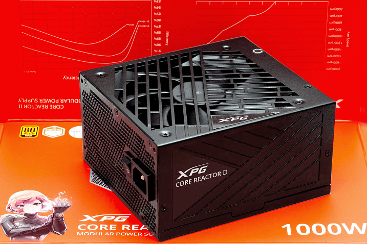 Обзор и тестирование блока питания XPG Core Reactor II 1000W