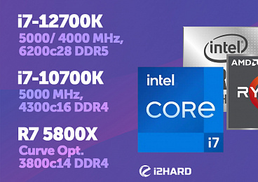 Тест Intel Core i7-12700K. Сравнение с R7 5800X и i7-10700K
