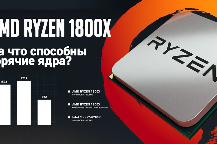 Обзор и тестирование AMD Ryzen 7 1800X: на что способны горячие ядра?