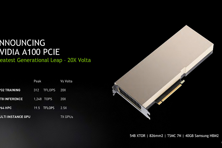 NVIDIA анонсировала ускоритель вычислений A100 с интерфейсом PCI Express 4.0