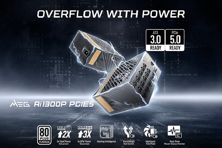 MSI представила блок питания MEG Ai1300P PCIE5 с 12VHPWR и ATX 3.0