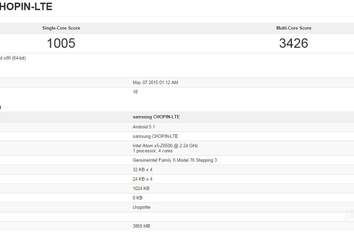 Новый флагманский планшет Samsung «засветился» в GeekBench