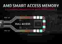 Материнские платы AMD X470 и B450 получат поддержку технологии Smart Access Memory