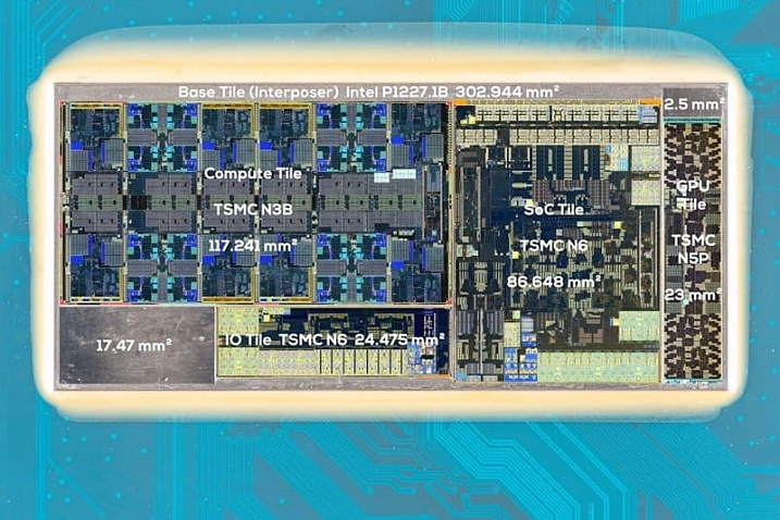 Подробно изучаем кристалл процессоров Intel Arrow Lake