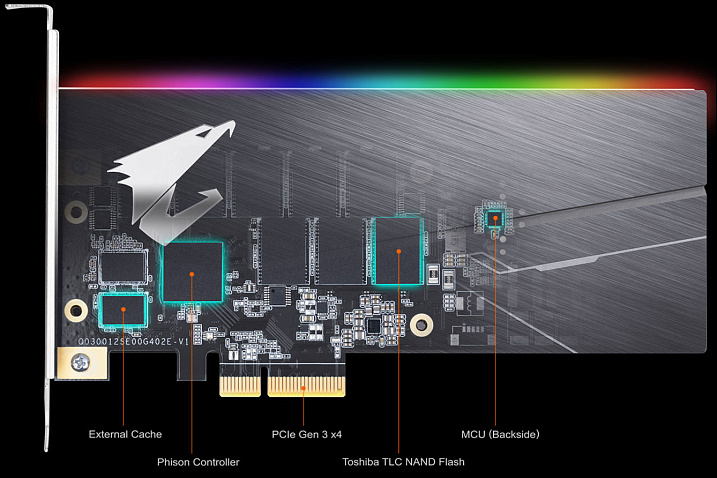 GIGABYTE выпустила твердотельный накопитель AORUS RGB AIC NVMe SSD