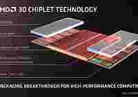 AMD поделилась подробностями соединения дополнительного кэша 3D V-Cache