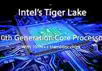 Встроенная графика Intel Tiger Lake существенно производительней решений Ice Lake