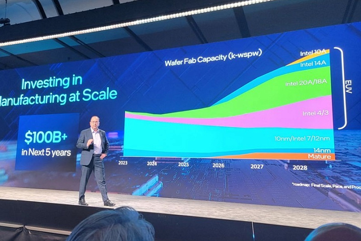 Intel включила в дорожную карту 1-нм техпроцесс 10A