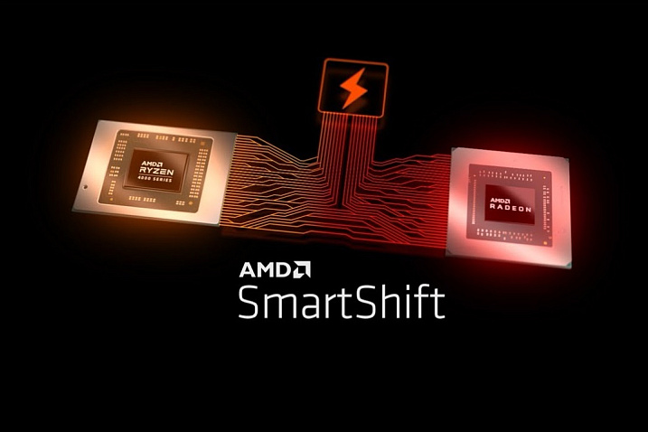 В этом году не стоит ожидать новых ноутбуков с технологией AMD SmartShift