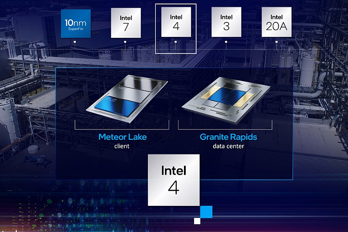 Серверные Intel Granite Rapids смогут работать с оперативной памятью DDR5-6400