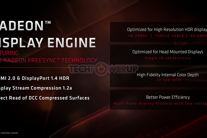 Опубликованы подробности об AMD Navi Radeon Display Engine и Multimedia Engine