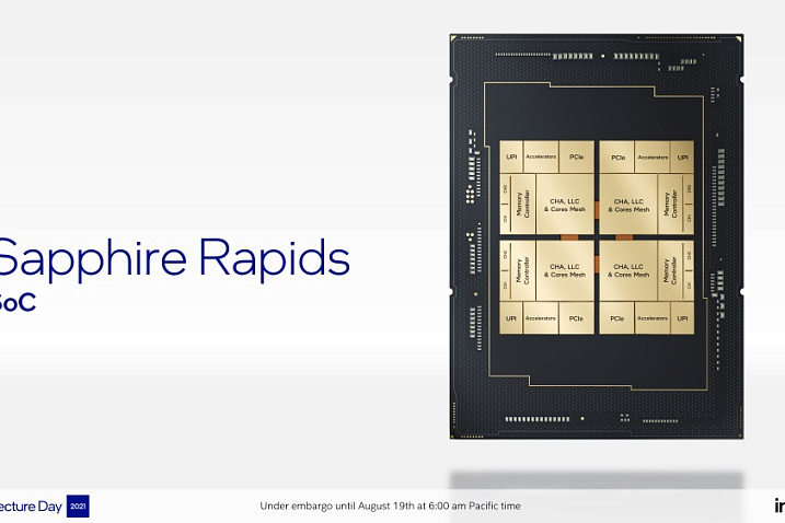 Intel Sapphire Rapids для HEDT-сегмента могут видеть свет в третьем квартале 2022 года