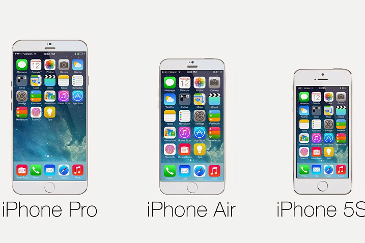 iPhone 6 представлен официально!