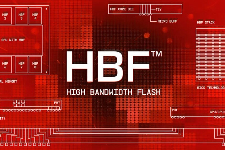 SK hynix и Sandisk начали работу над стандартизацией памяти HBF