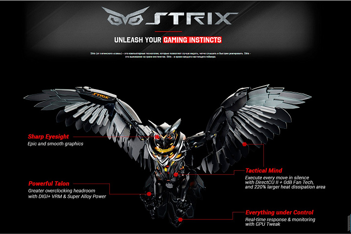 Обзор и тестирование видеокарты ASUS GeForce GTX 980 Strix OC Strix-GTX980-DC2OC-4GD5