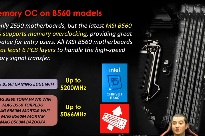 Материнские платы MSI B560 поддерживают скорость оперативной памяти свыше 5000 MT/s