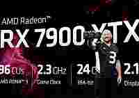 Видеокарты AMD Radeon RX 7900 XT/XTX рассчитаны для достижения 3.0 GHz