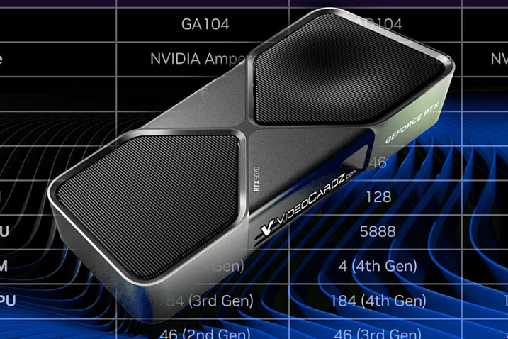 NVIDIA раскрыла подробности графических процессоров для RTX 5070 Ti и RTX 5070  