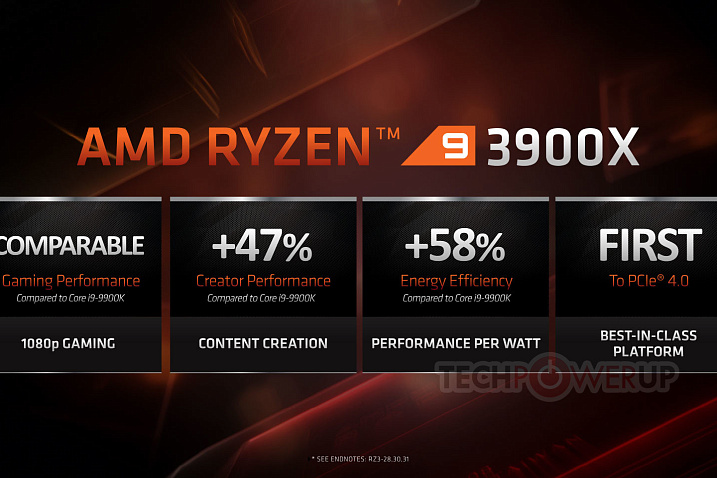 Intel снизит цены на свои процессоры - в ответ на выход Ryzen 3000