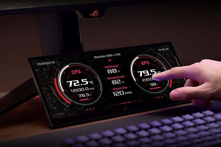 ASUS оценила внешний дисплей ROG Strix XG129C в $200
