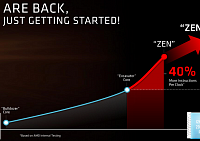 AMD презентовала процессоры на архитектуре Zen