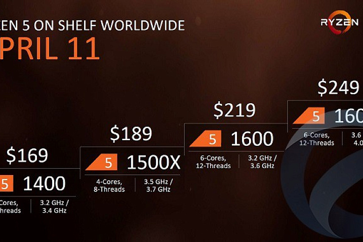 AMD Ryzen 5 уже поступили в продажу