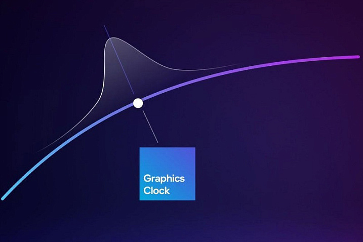 Intel объяснила изменение графической частоты Arc Alchemist в зависимости от нагрузки