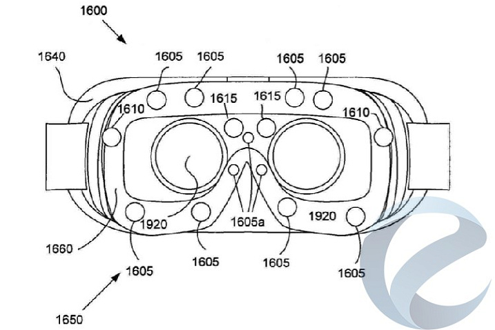 Gear VR от Samsung сможет отслеживать выражение лица пользователя